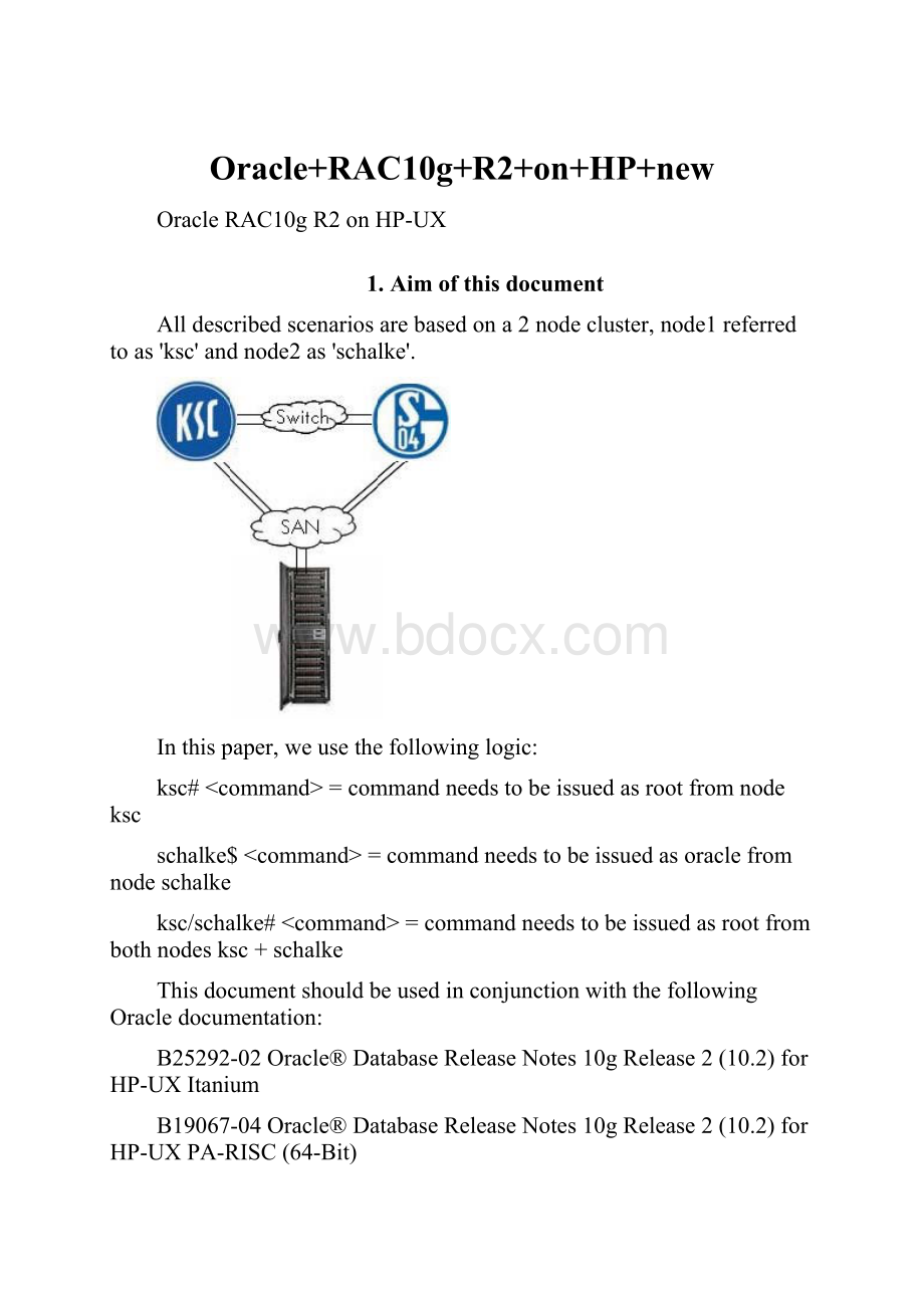 Oracle+RAC10g+R2+on+HP+newWord文件下载.docx