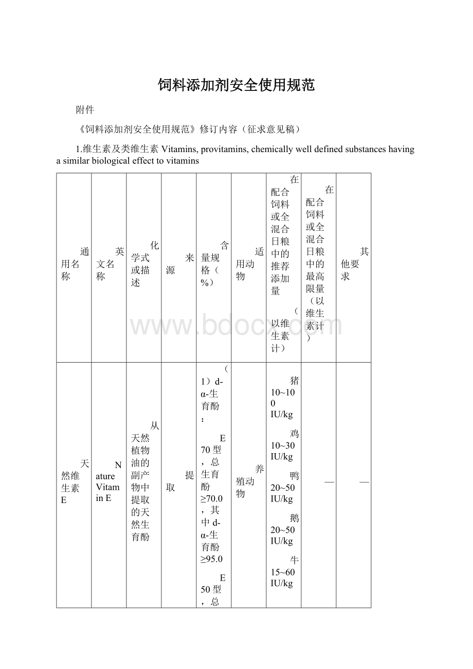 饲料添加剂安全使用规范.docx_第1页