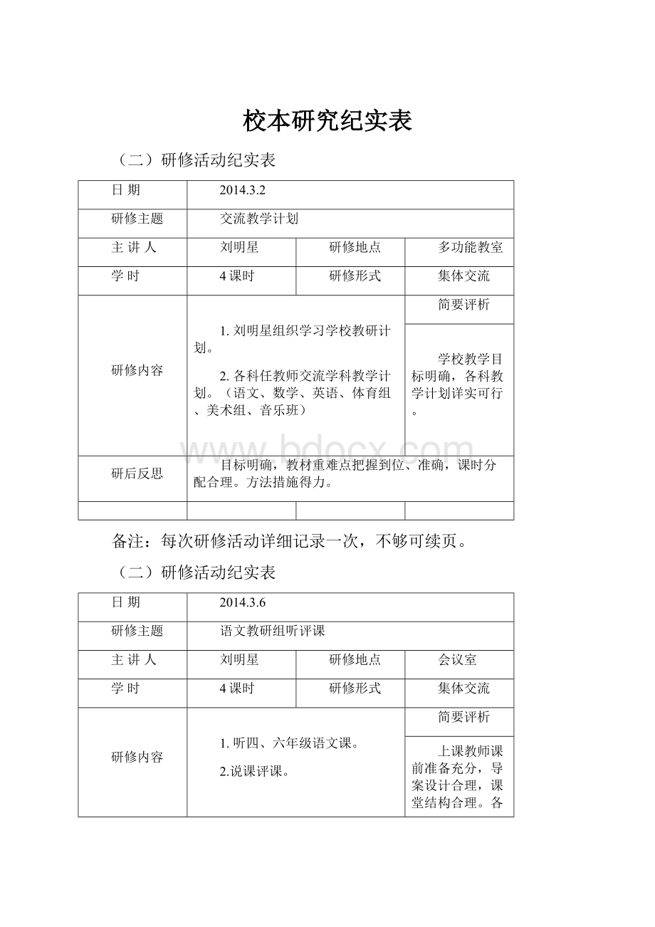 校本研究纪实表Word下载.docx