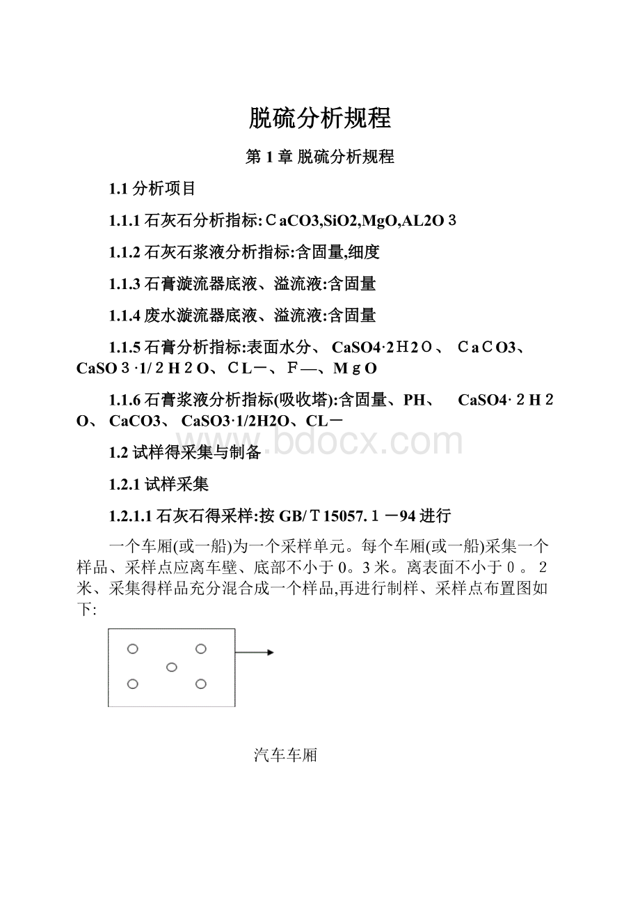 脱硫分析规程.docx