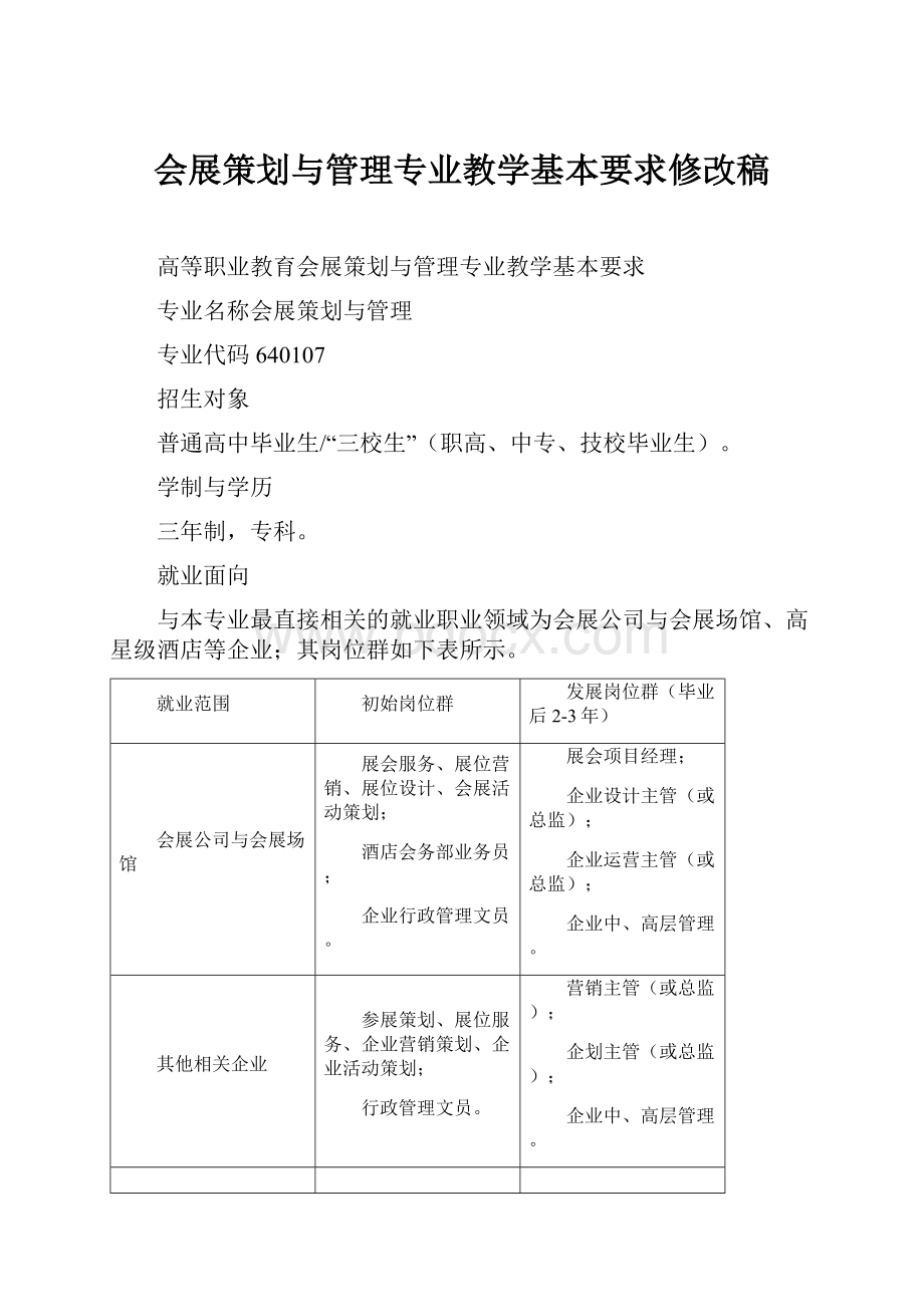 会展策划与管理专业教学基本要求修改稿Word格式.docx