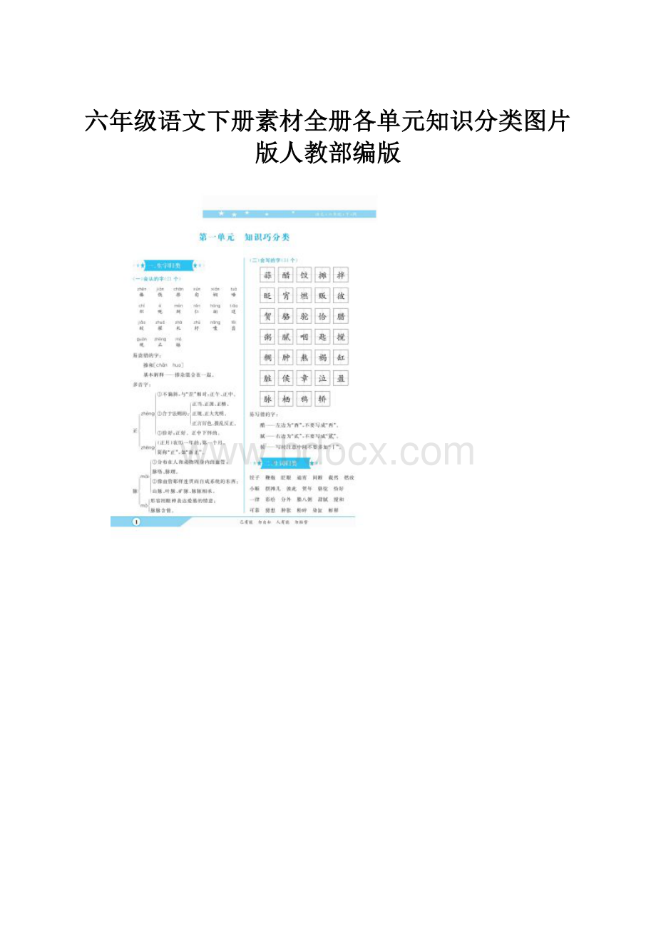 六年级语文下册素材全册各单元知识分类图片版人教部编版.docx_第1页