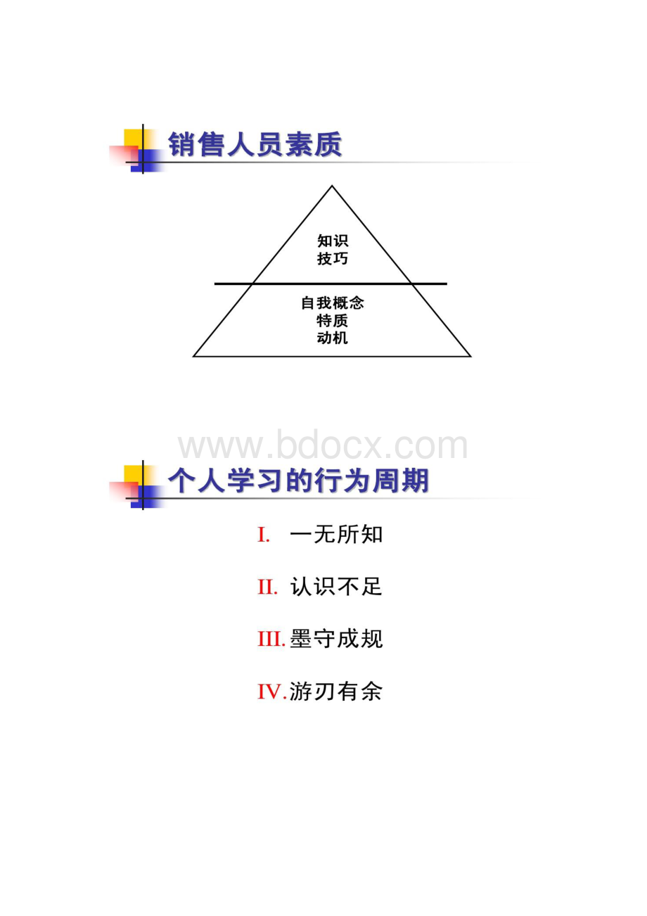 《以客户为中心的专业销售技巧》.docx_第2页