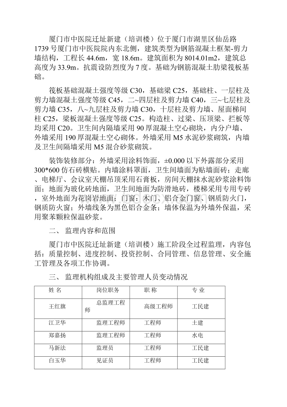 监理单位竣工评定报告Word文档下载推荐.docx_第2页