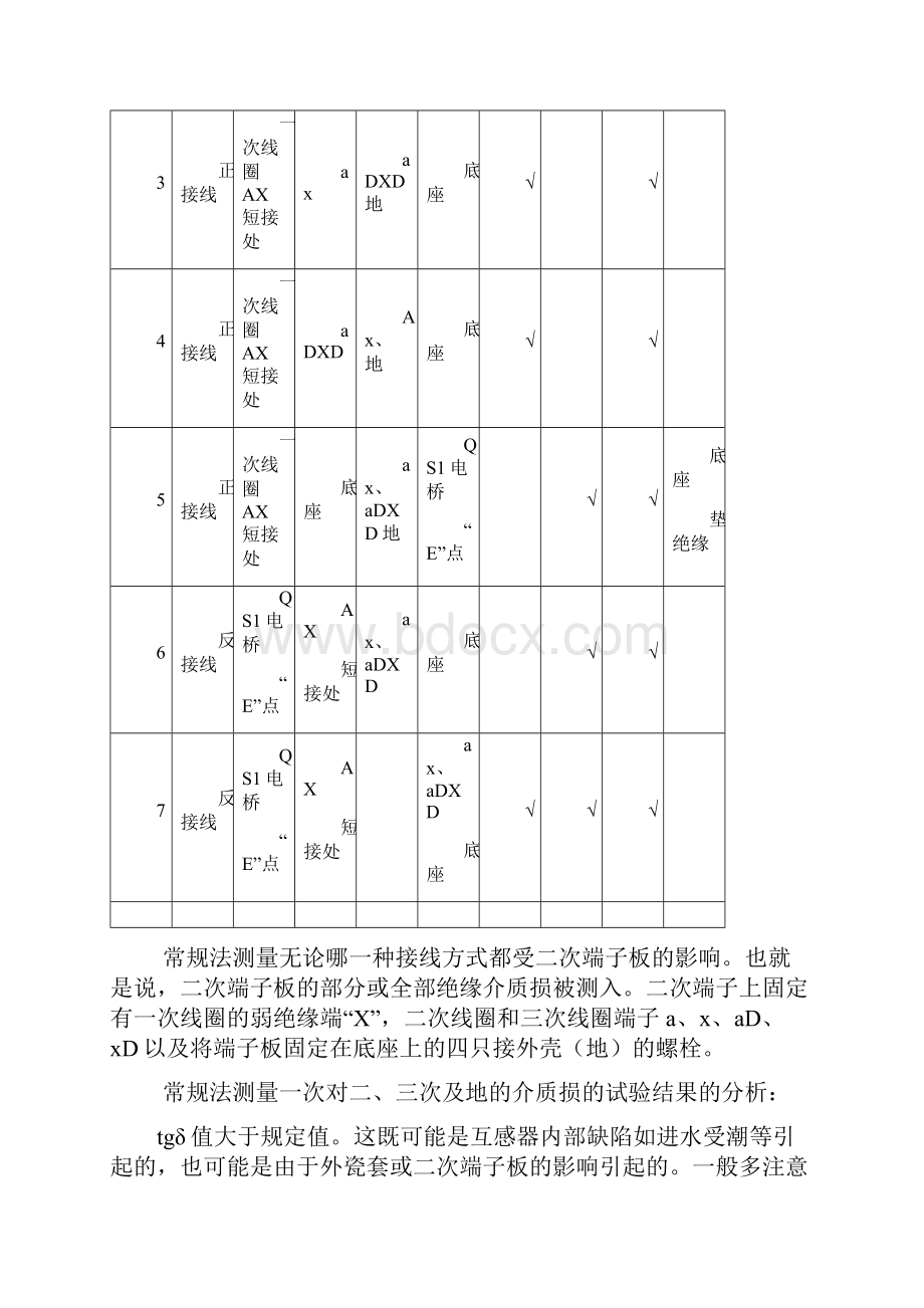 第二部分 电压互感器的介损试验.docx_第3页