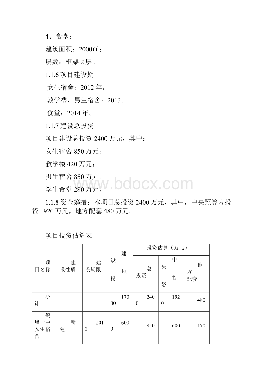 鹤峰普通高中建设项目可研报告Word文件下载.docx_第3页