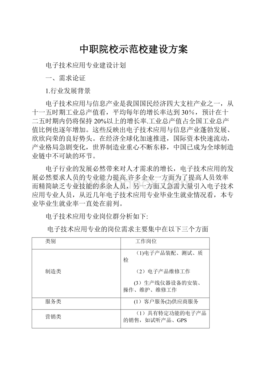 中职院校示范校建设方案Word格式.docx_第1页