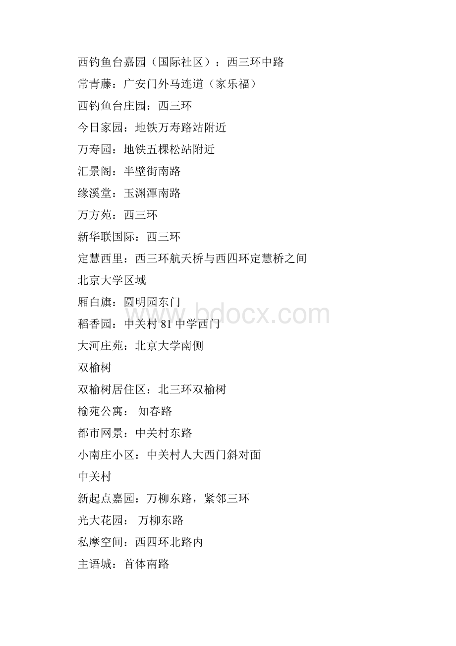 北京小区分布楼盘名称汇总Word文档下载推荐.docx_第2页