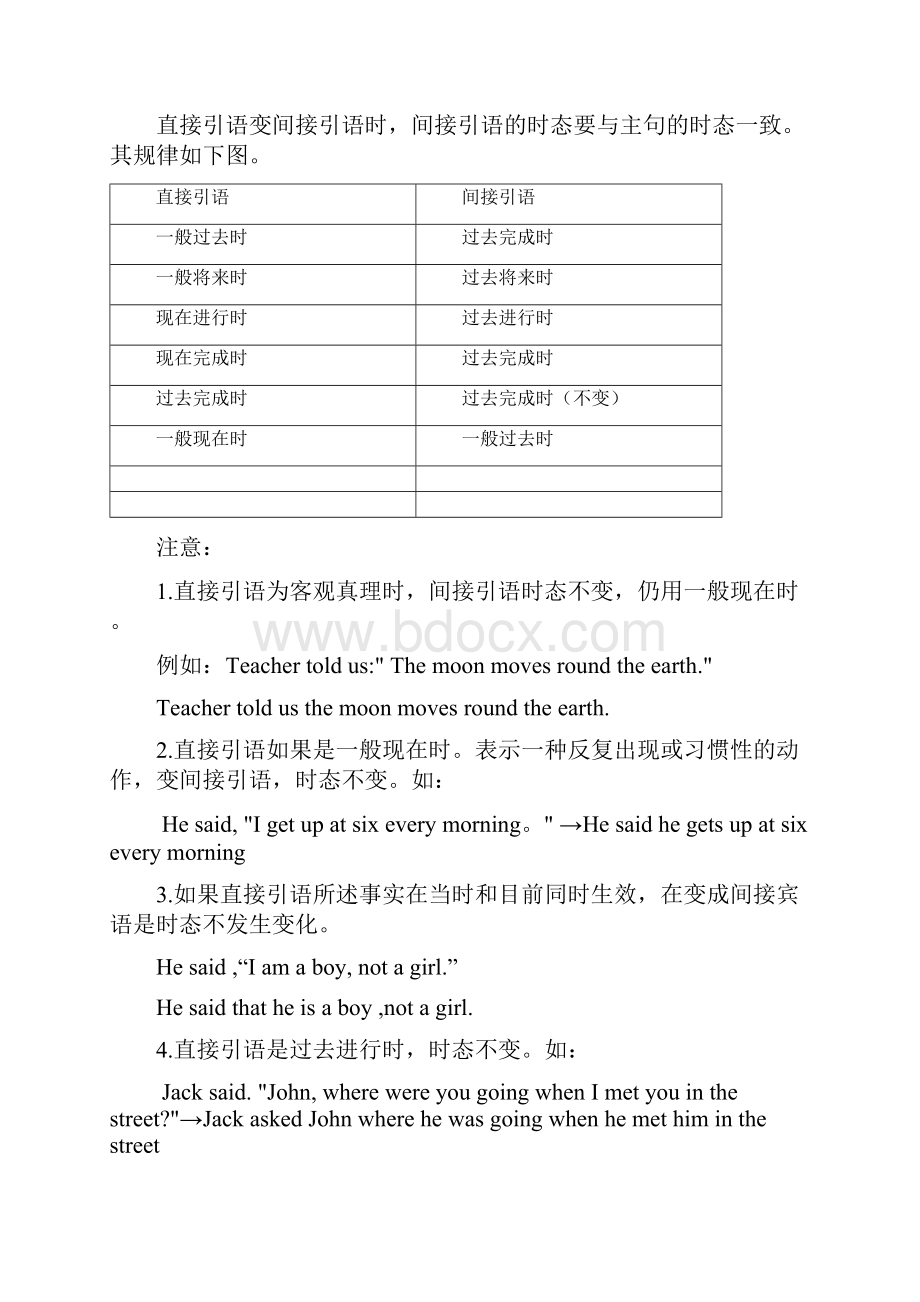 直接引语与间接引语的区别和用法文档格式.docx_第2页