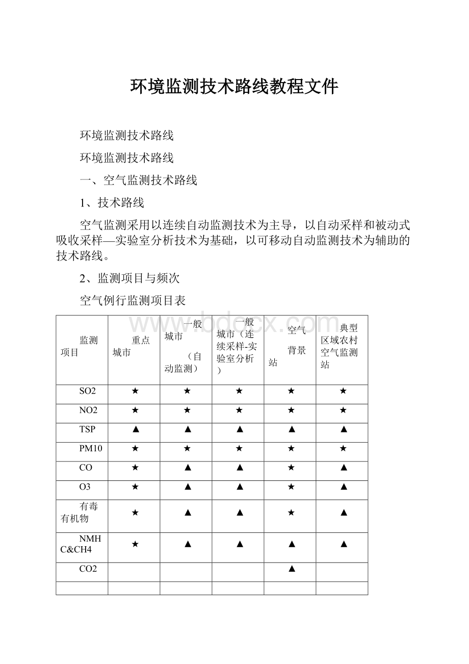 环境监测技术路线教程文件Word文档格式.docx