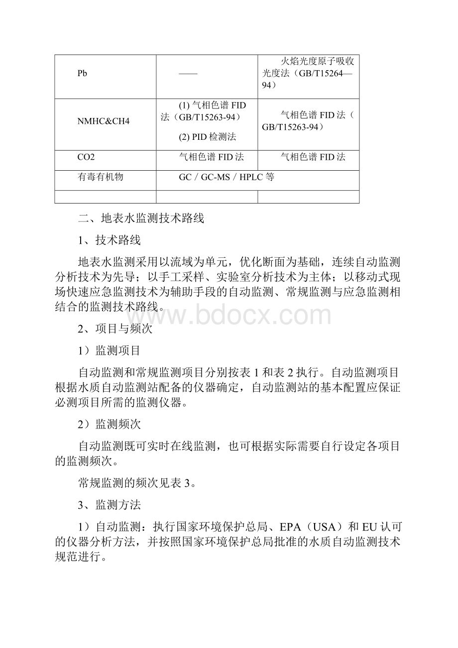 环境监测技术路线教程文件Word文档格式.docx_第3页