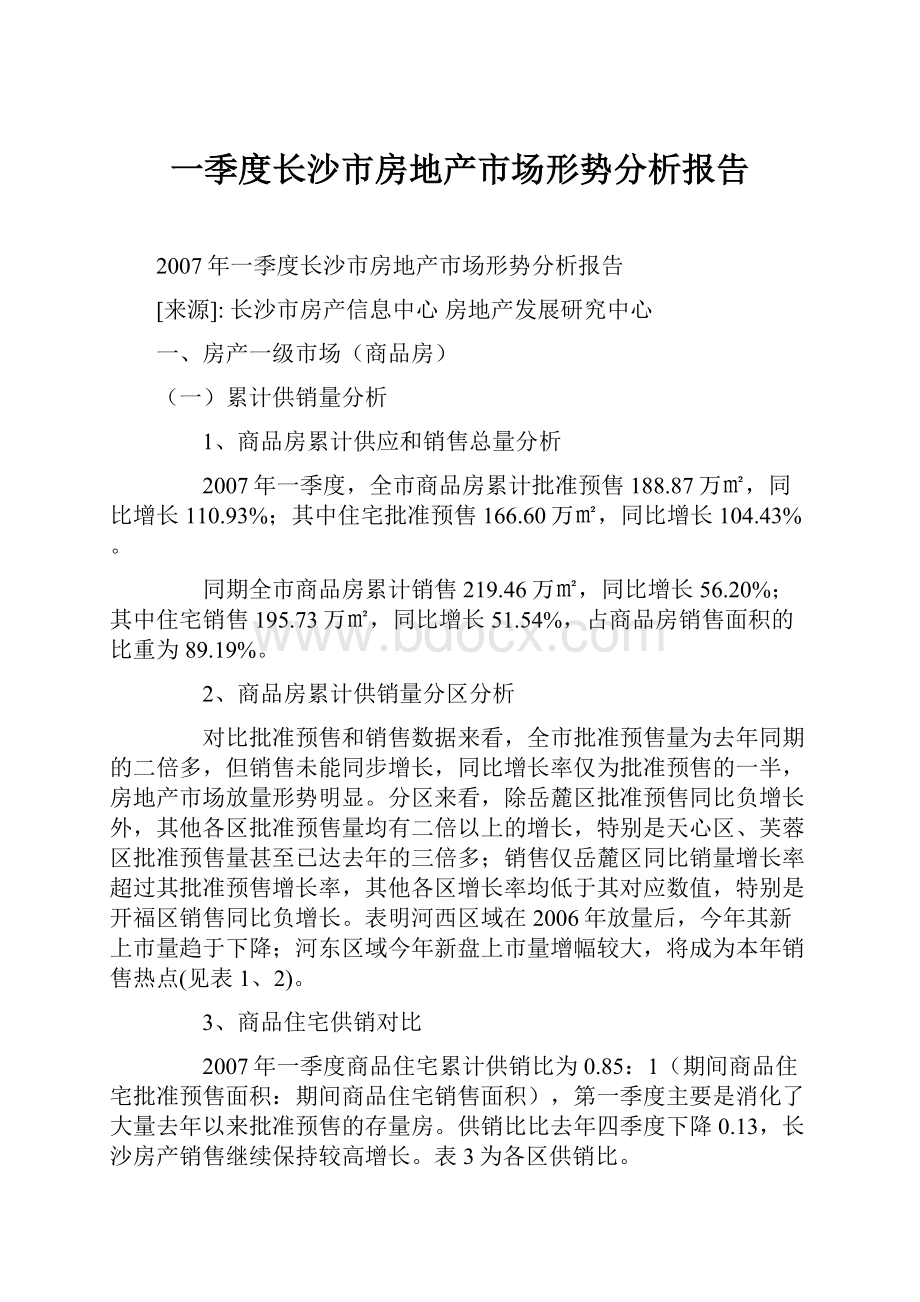 一季度长沙市房地产市场形势分析报告.docx