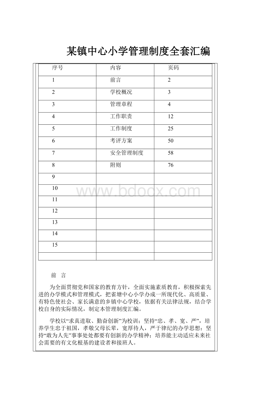 某镇中心小学管理制度全套汇编.docx_第1页