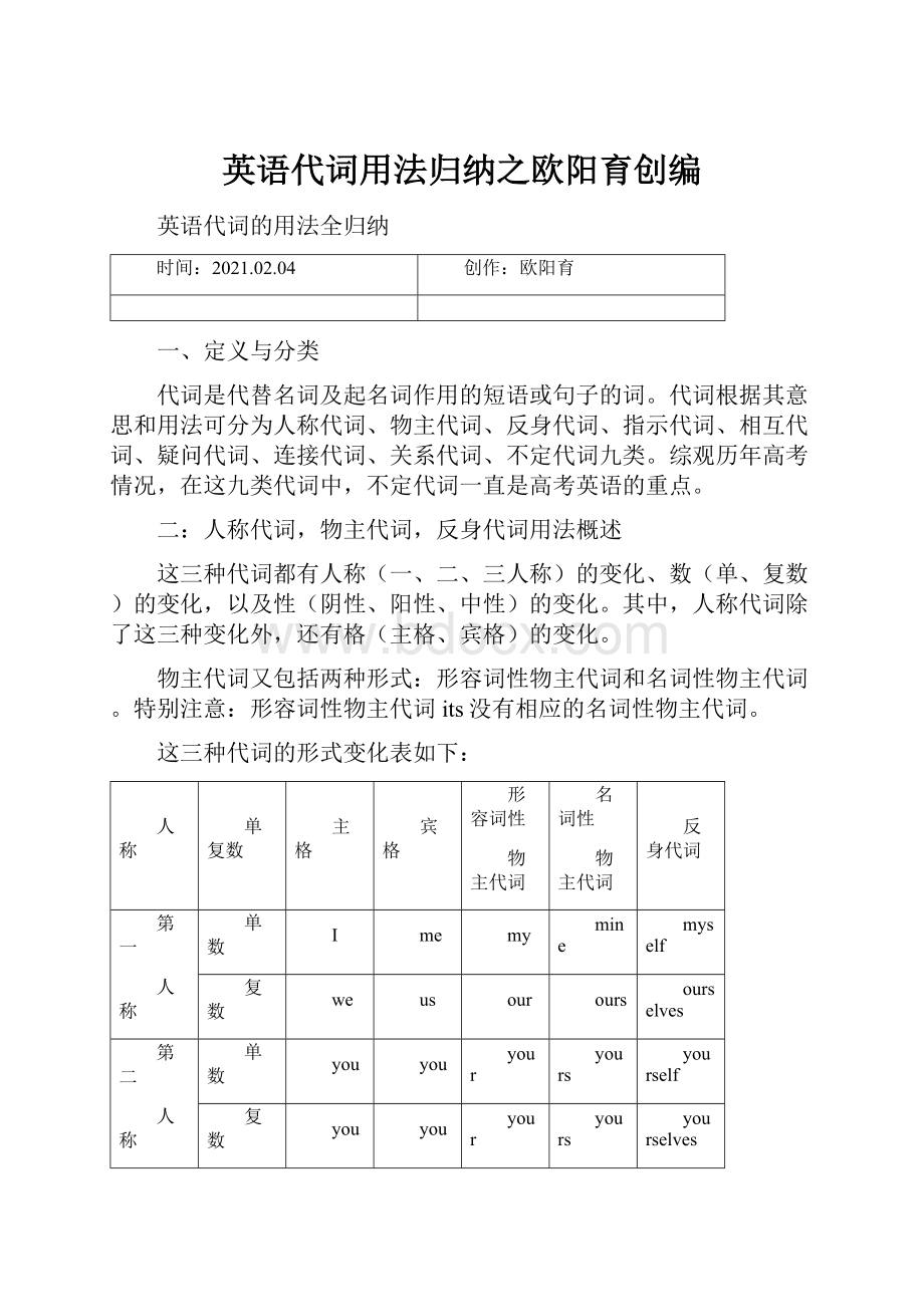 英语代词用法归纳之欧阳育创编.docx