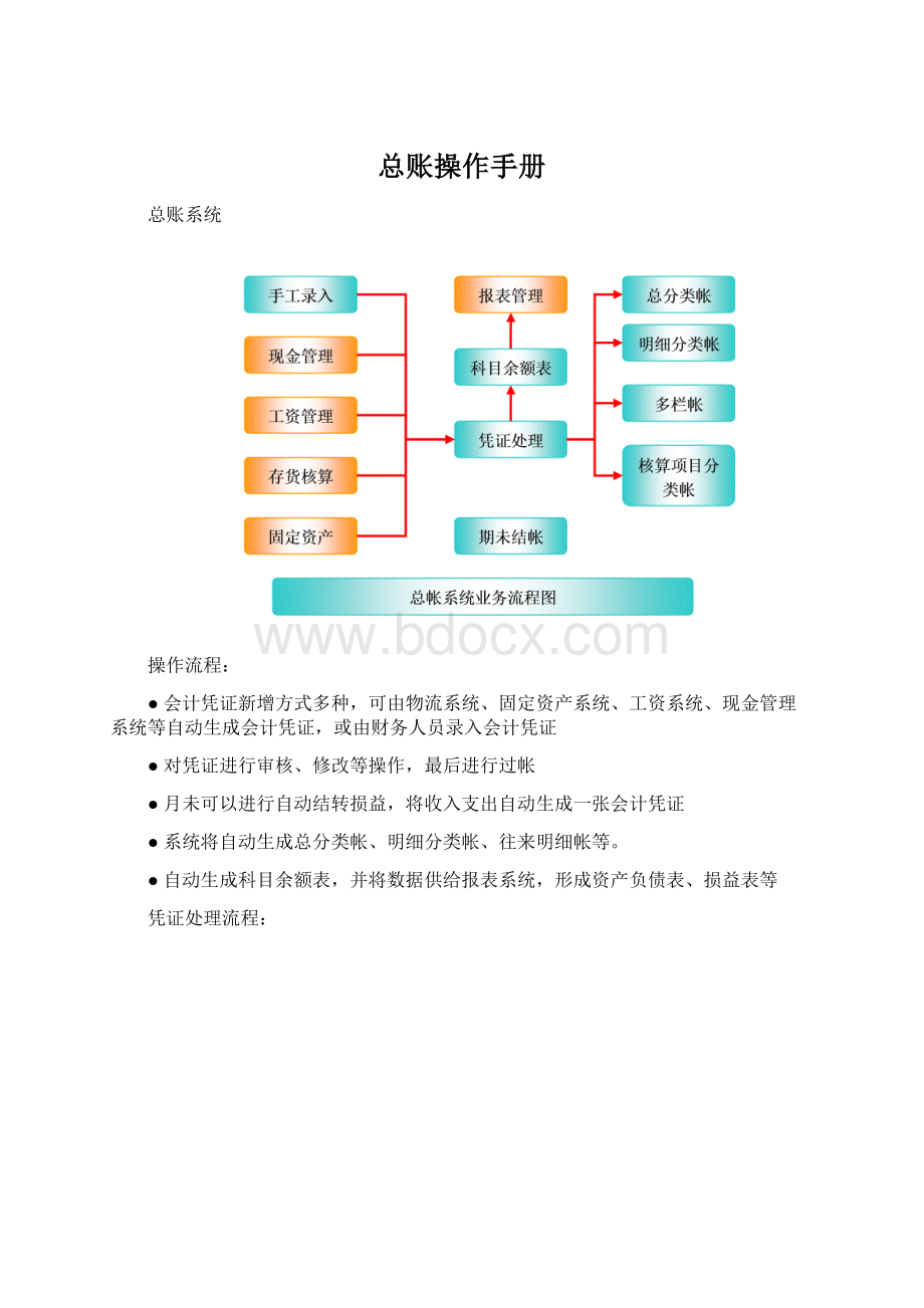 总账操作手册.docx