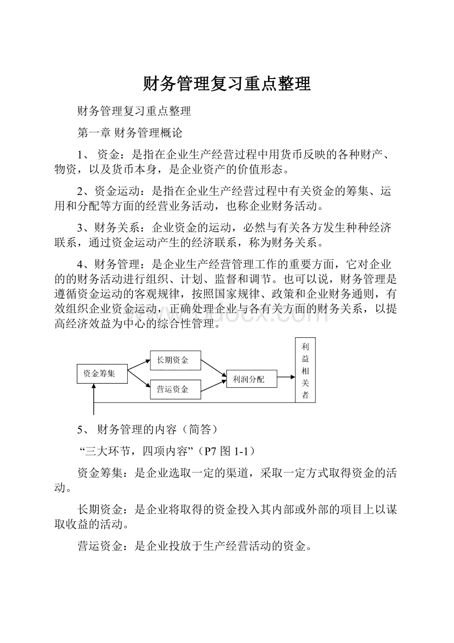 财务管理复习重点整理.docx_第1页