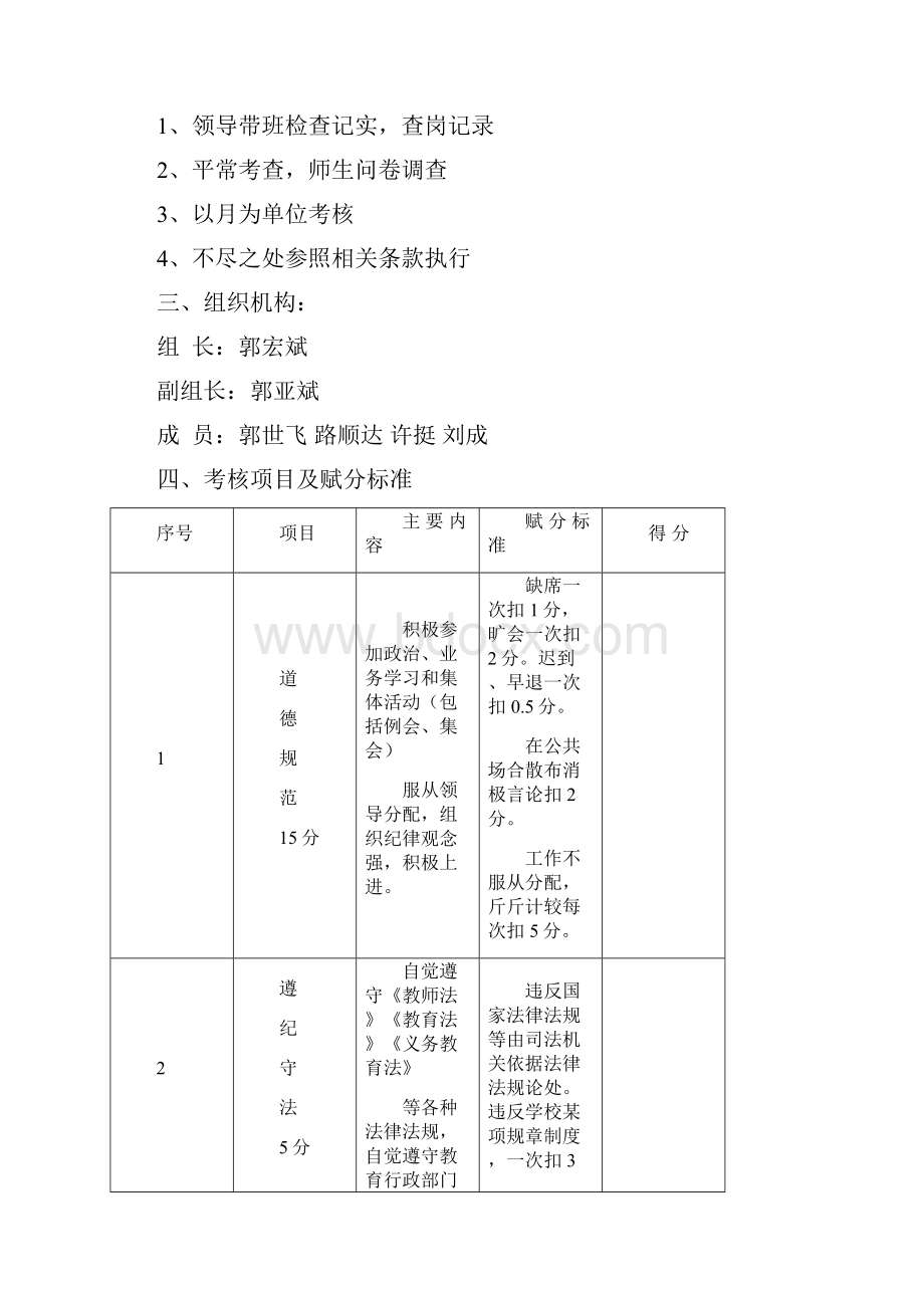 师德师风考核细则优秀版.docx_第2页