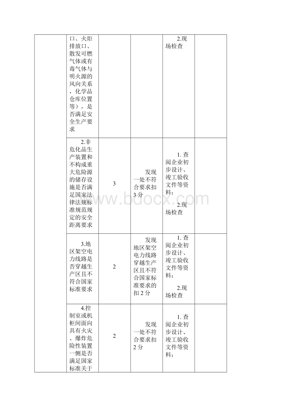 山东省新一轮四评级一评价评分表.docx_第3页