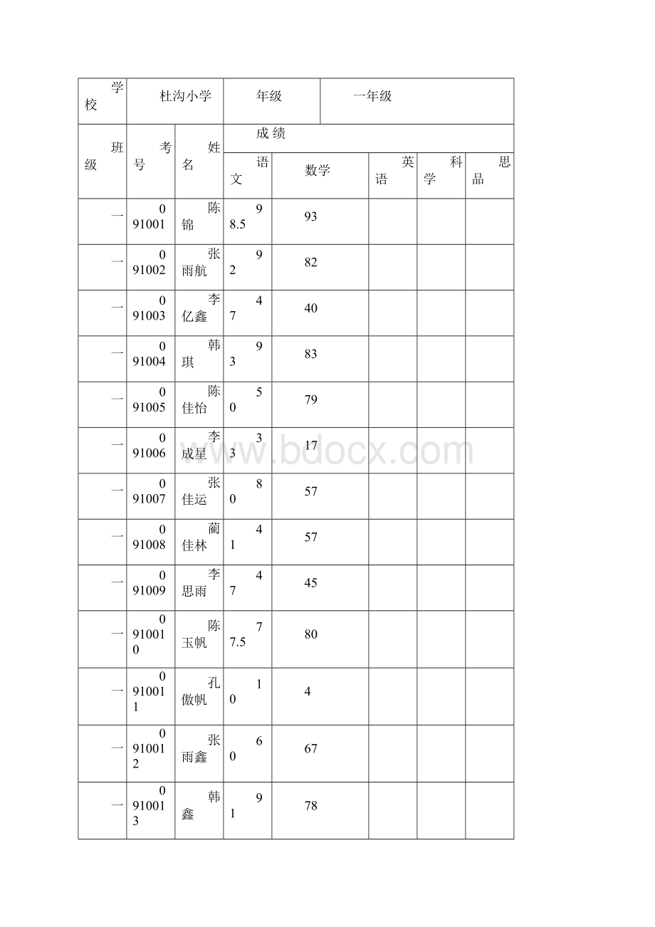 秋杜沟 小学期中检测安排1.docx_第3页