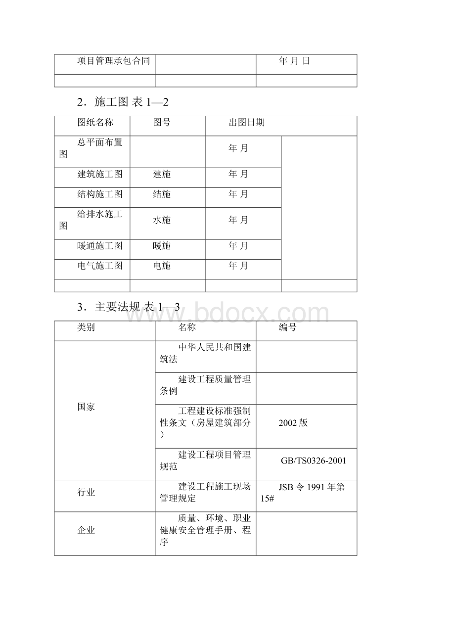 住宅楼工程项目前期策划书范本.docx_第2页