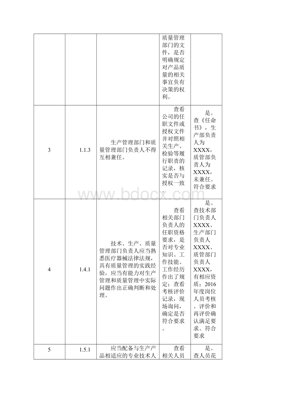 YYT0287医疗器械生产企业内审检查表生产部.docx_第2页