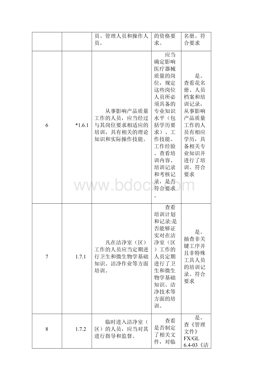 YYT0287医疗器械生产企业内审检查表生产部.docx_第3页