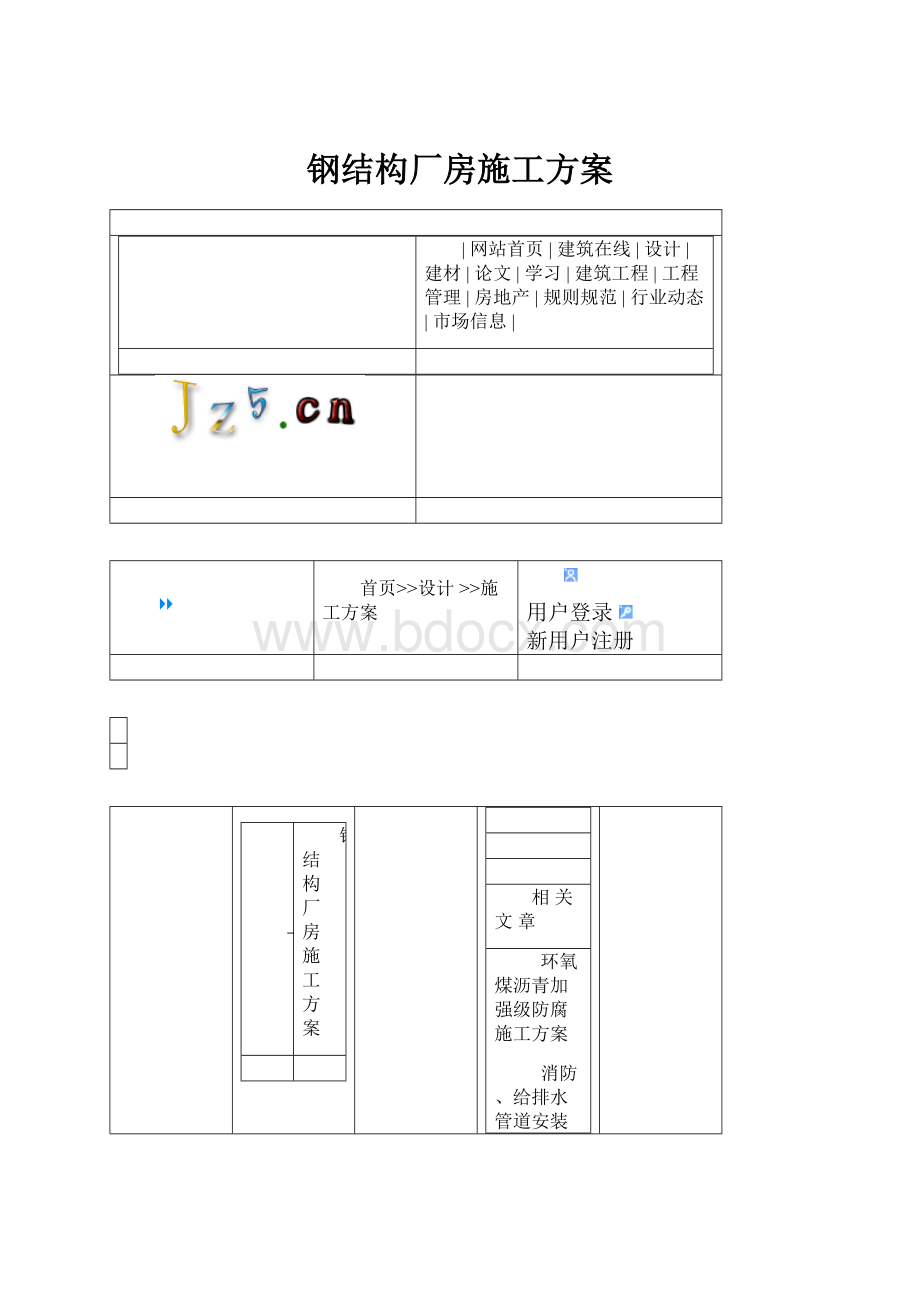 钢结构厂房施工方案Word文档下载推荐.docx_第1页