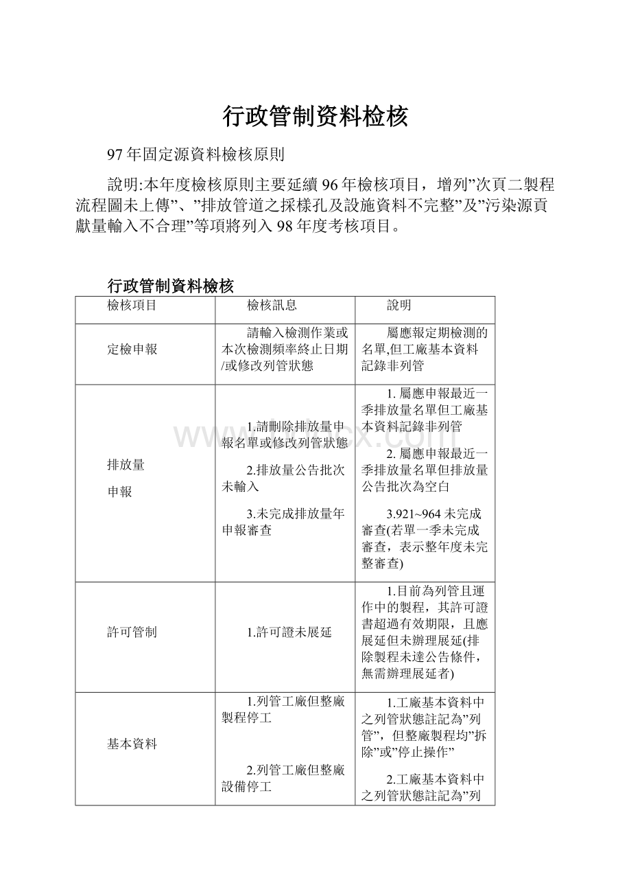 行政管制资料检核.docx_第1页