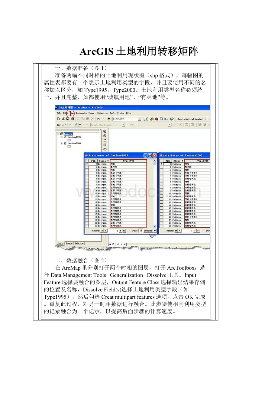 ArcGIS土地利用转移矩阵Word格式文档下载.docx