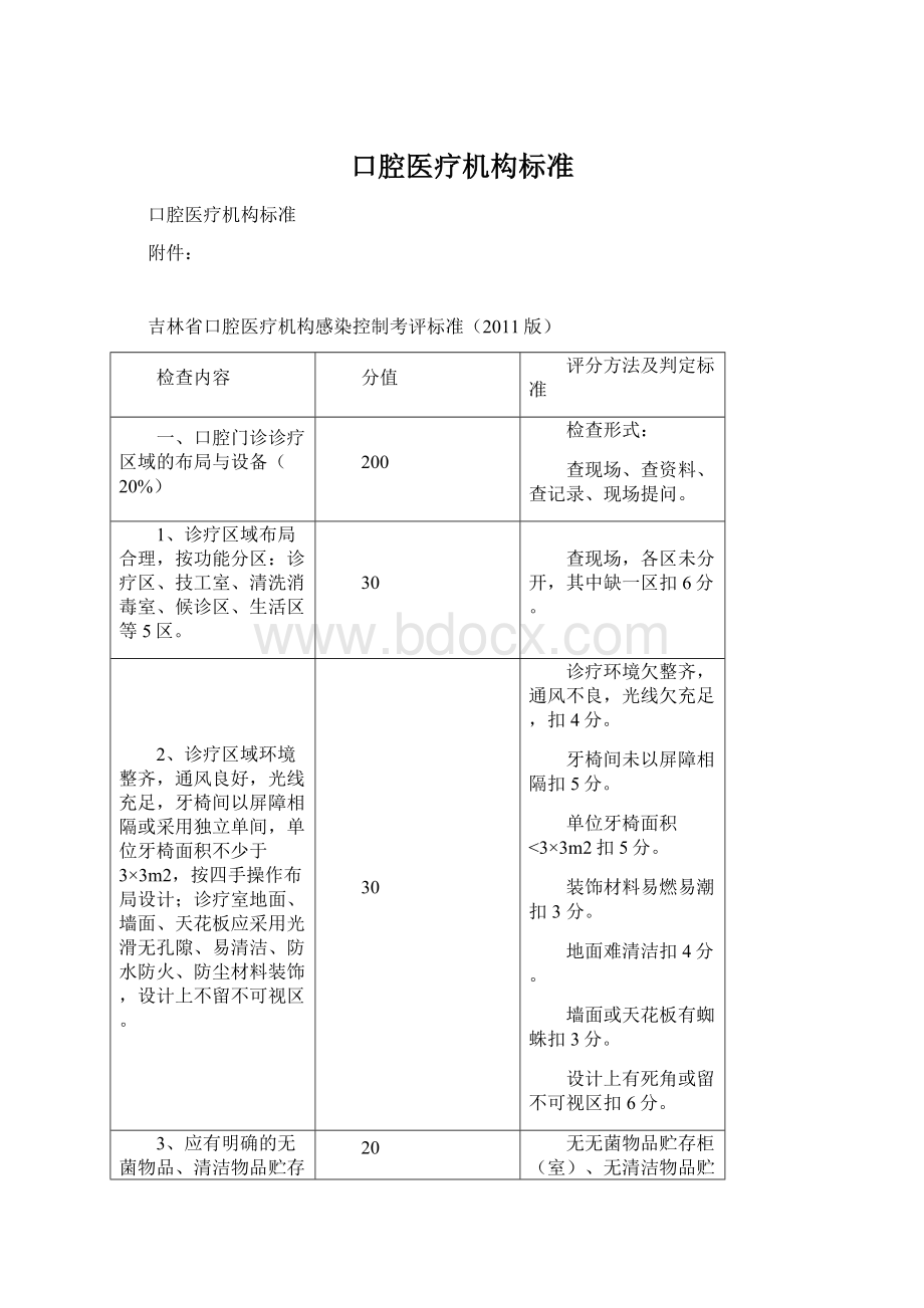 口腔医疗机构标准.docx_第1页