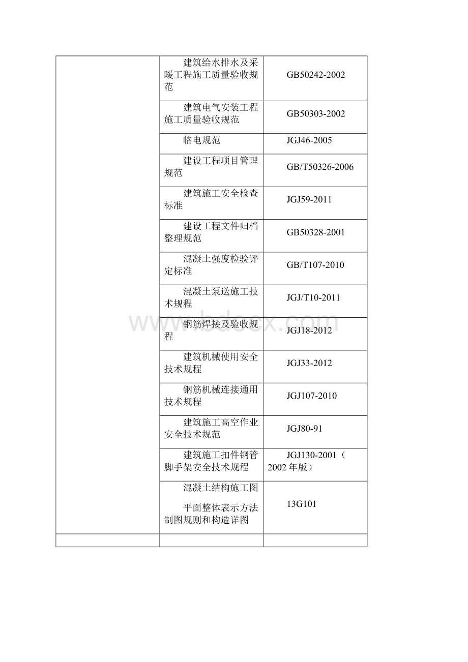 主井井塔施工组织设计方案.docx_第3页