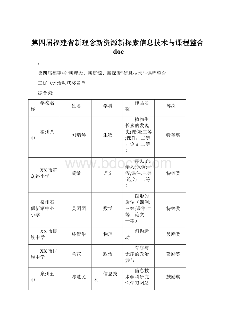 第四届福建省新理念新资源新探索信息技术与课程整合doc.docx_第1页