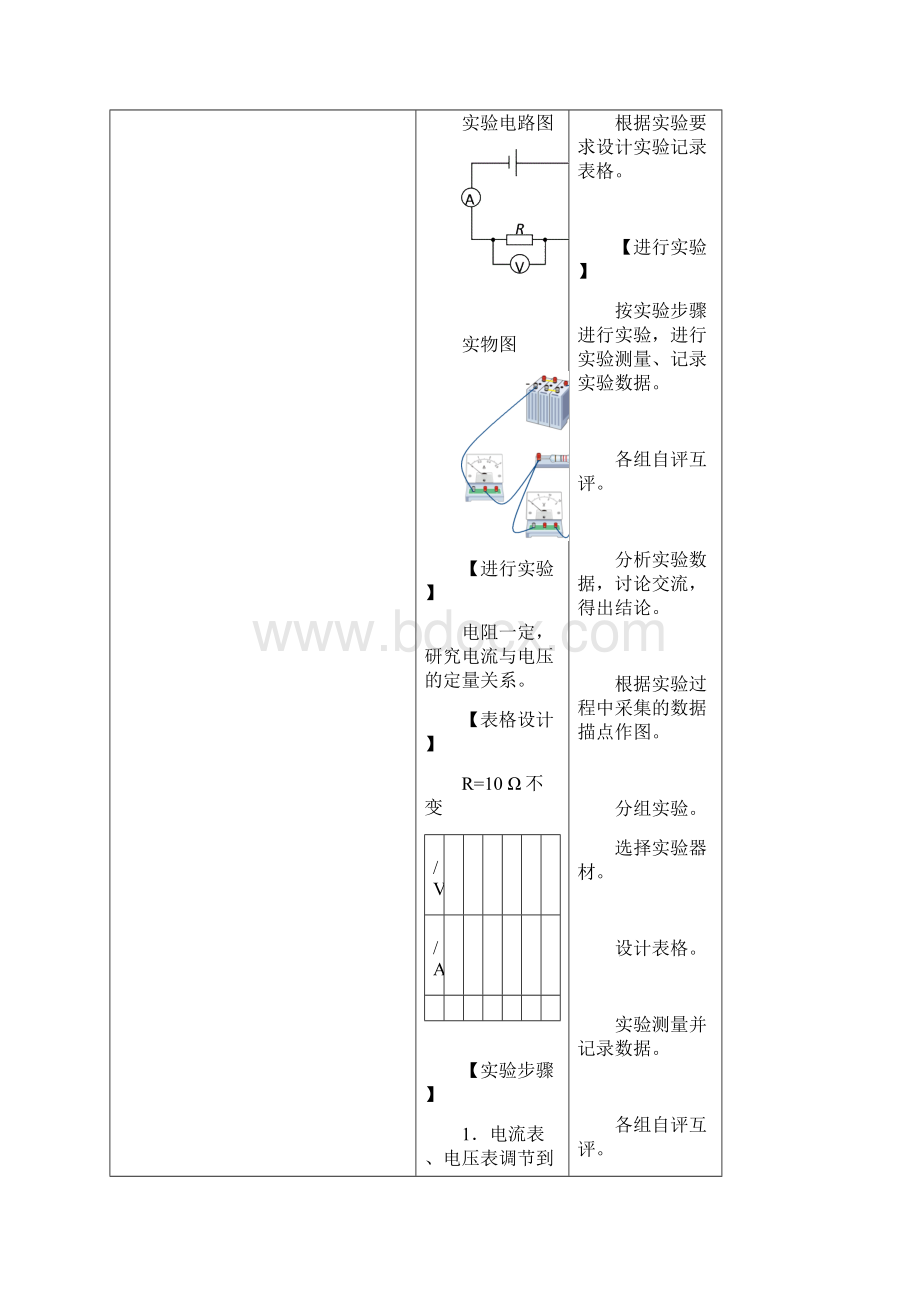 九年级欧姆定律知识点讲义.docx_第3页