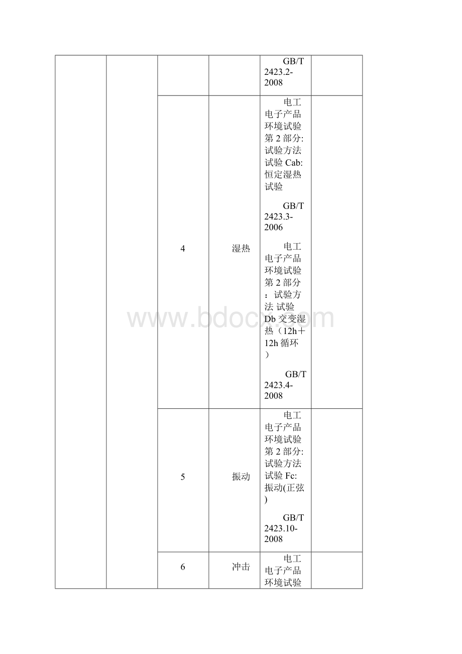 4上海市计量测试技术研究院.docx_第2页