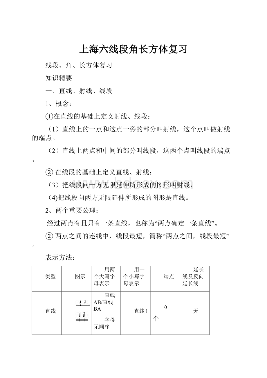 上海六线段角长方体复习Word格式.docx