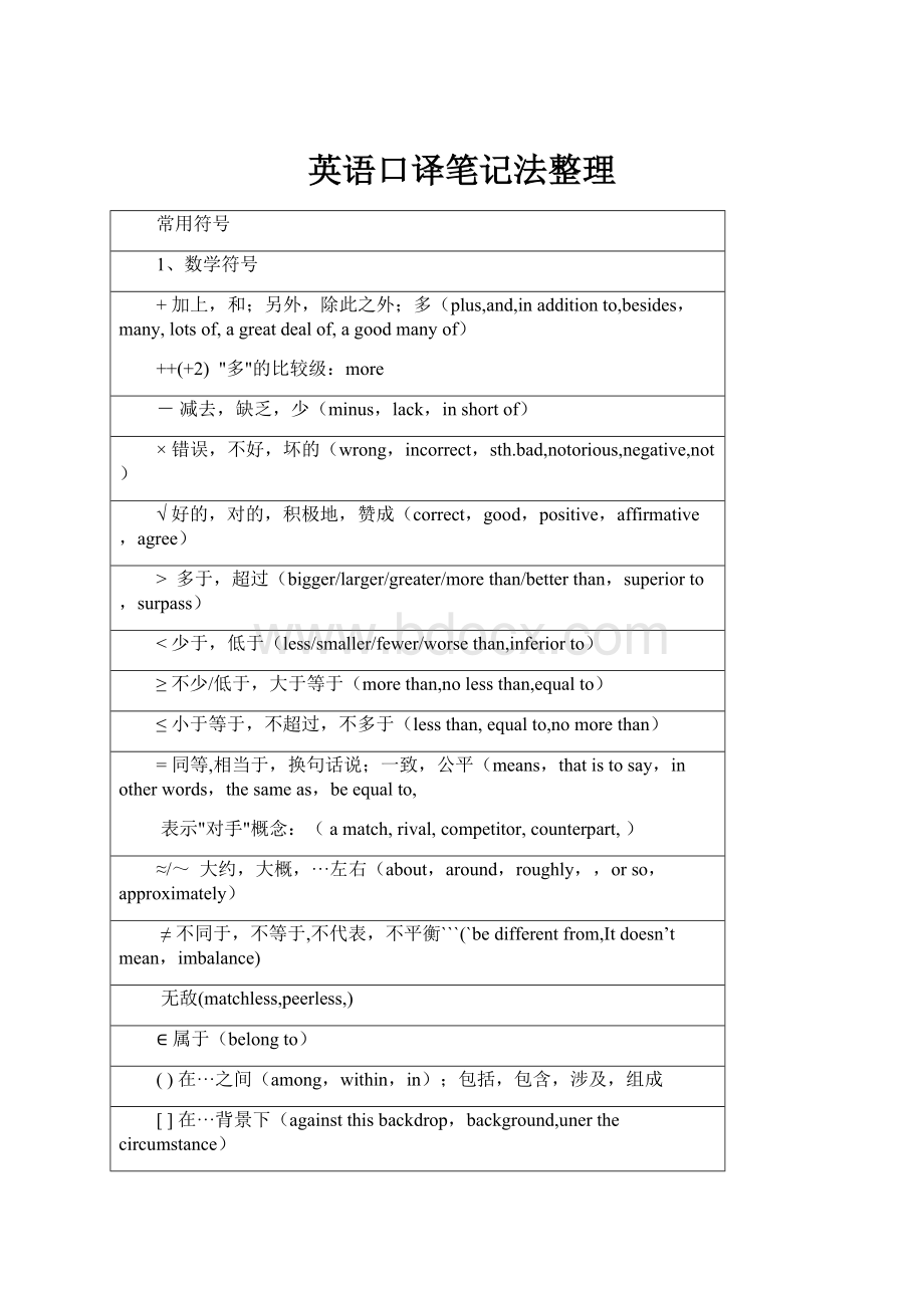 英语口译笔记法整理Word文档格式.docx