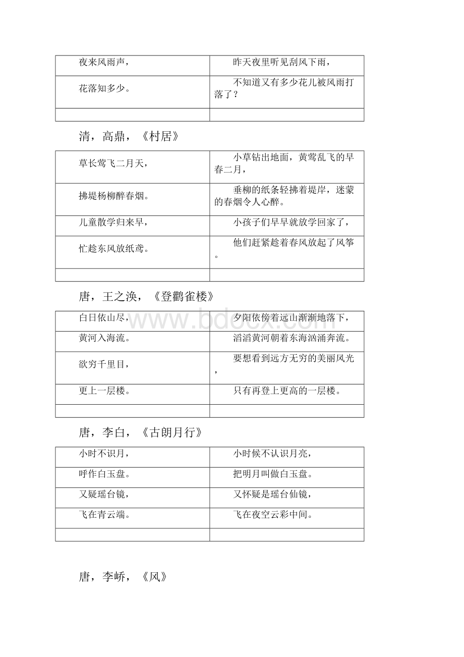 小学语文S版一至四年级古诗汇总.docx_第3页