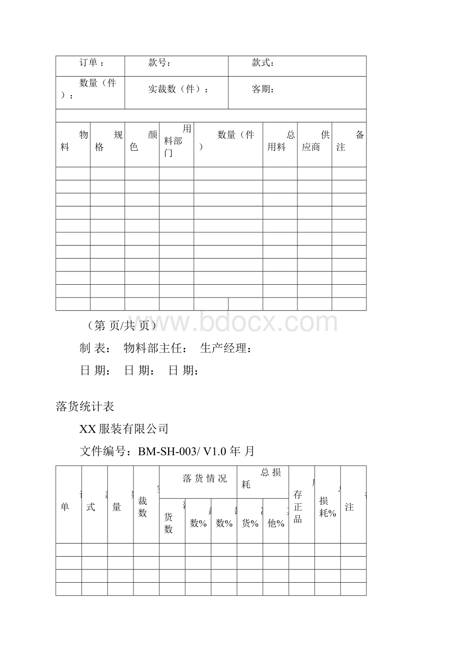 附录3服装企业质量管理体系编写常用应用表格的实例.docx_第2页