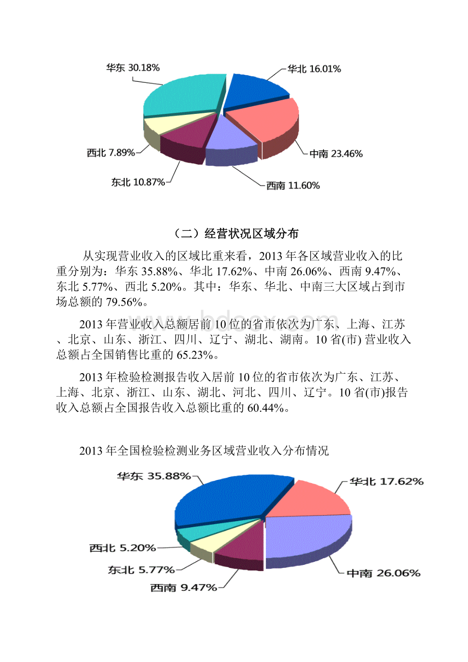 度全国检验检测服务业统计简报Word文档下载推荐.docx_第3页