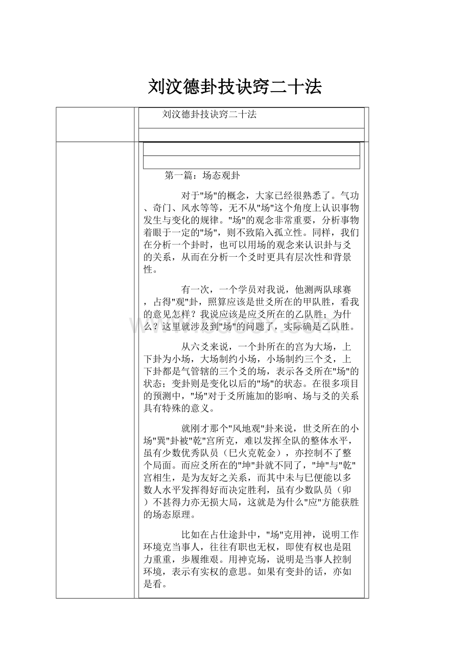 刘汶德卦技诀窍二十法.docx_第1页