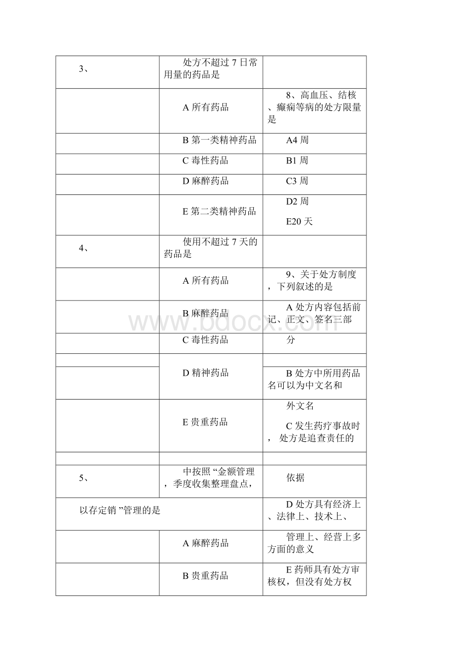 初级药师考试相关专业知识试题和答案.docx_第2页