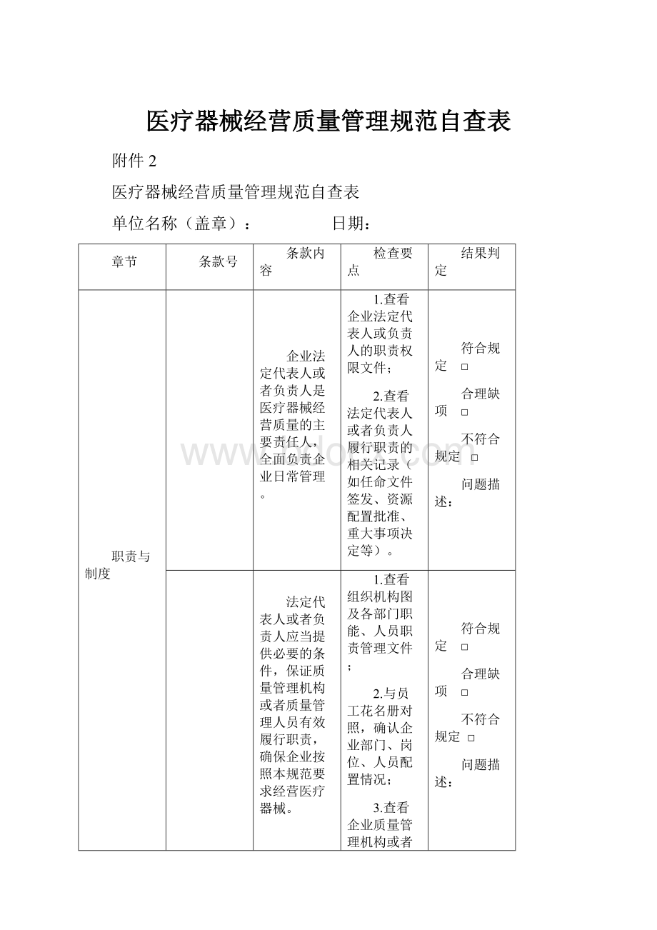 医疗器械经营质量管理规范自查表Word下载.docx_第1页