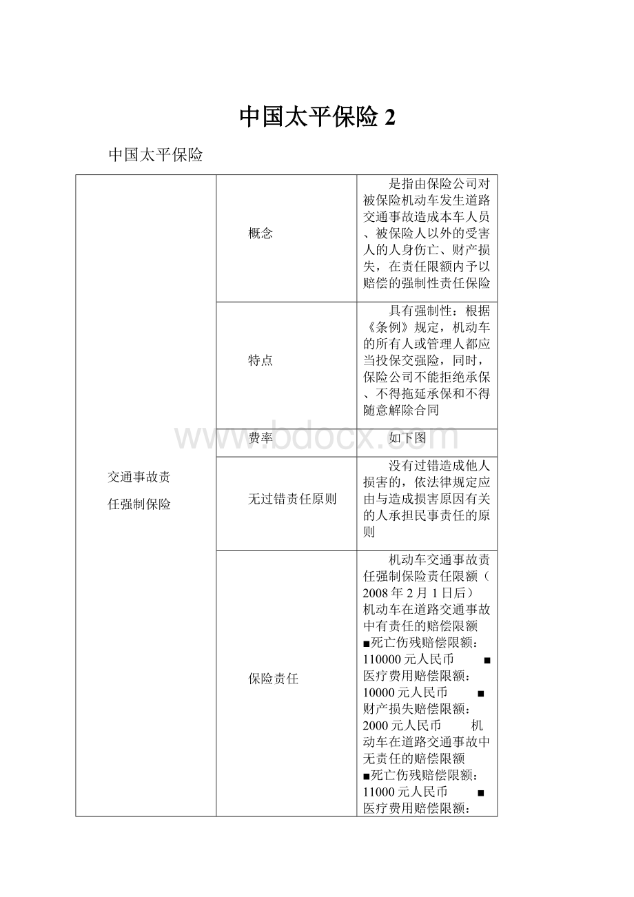 中国太平保险 2.docx