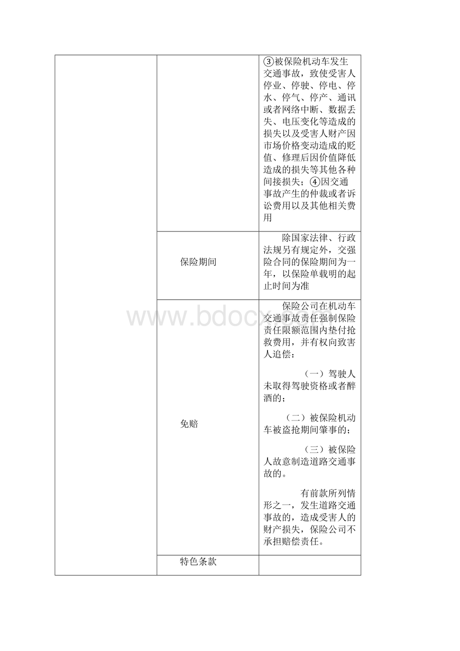 中国太平保险 2.docx_第3页