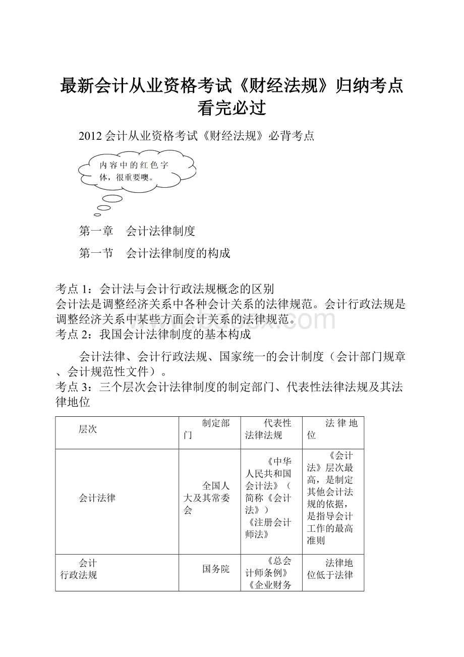 最新会计从业资格考试《财经法规》归纳考点看完必过.docx