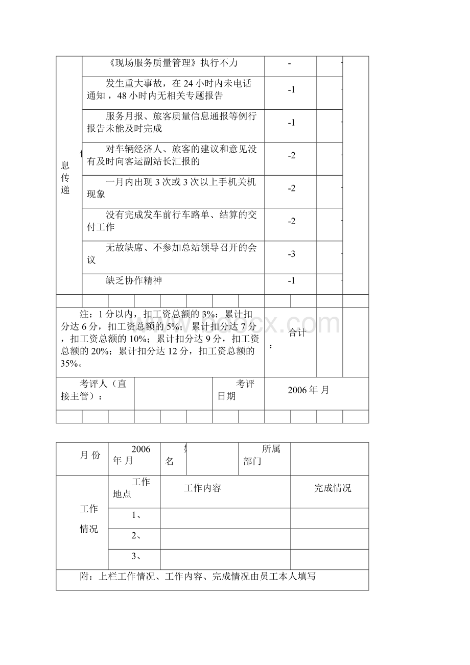 汽车总站客运站年度绩效考核.docx_第3页