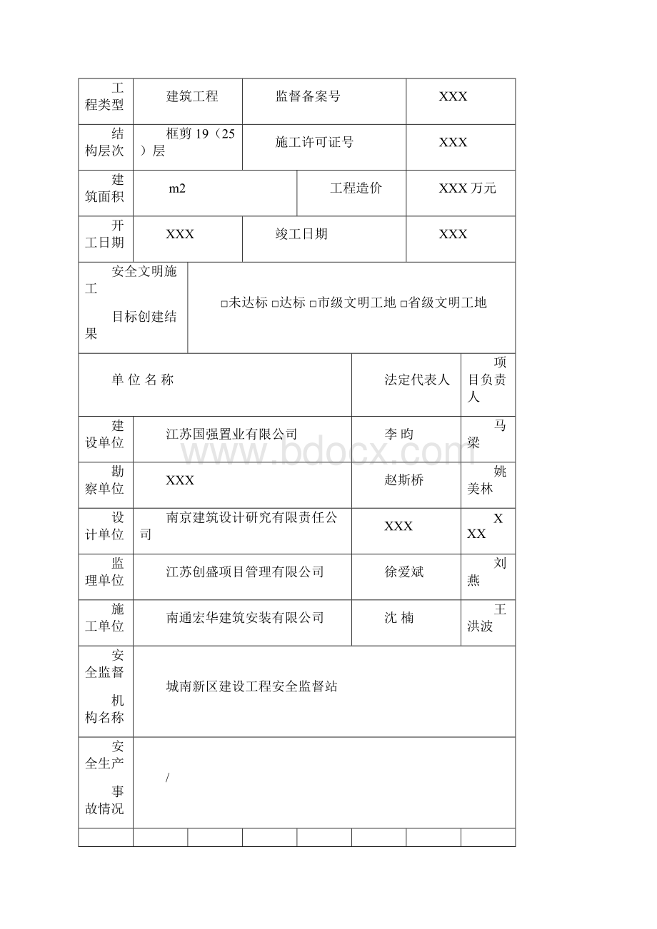 工程竣工安全评估实施报告.docx_第2页