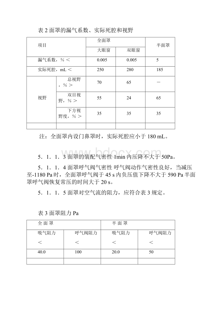 过滤式防毒面具通用技术条件Microsoft Word 文档要点.docx_第3页