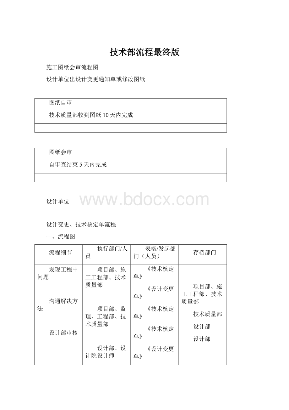 技术部流程最终版文档格式.docx