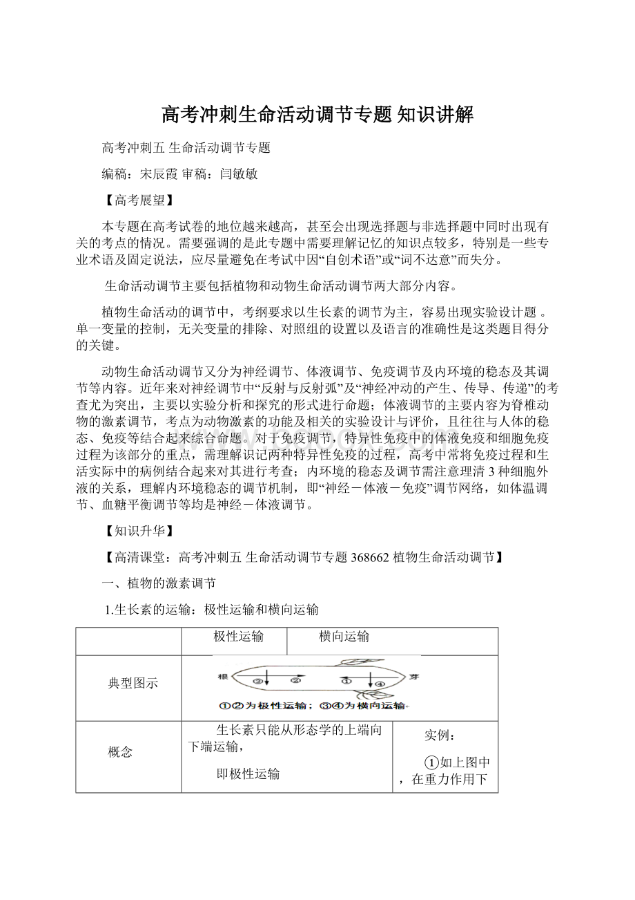 高考冲刺生命活动调节专题 知识讲解文档格式.docx